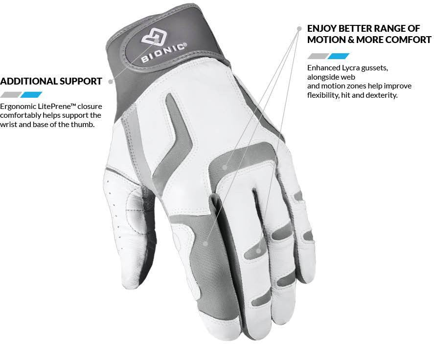Bionic ReliefGrip 2.0 - Dame i hvid