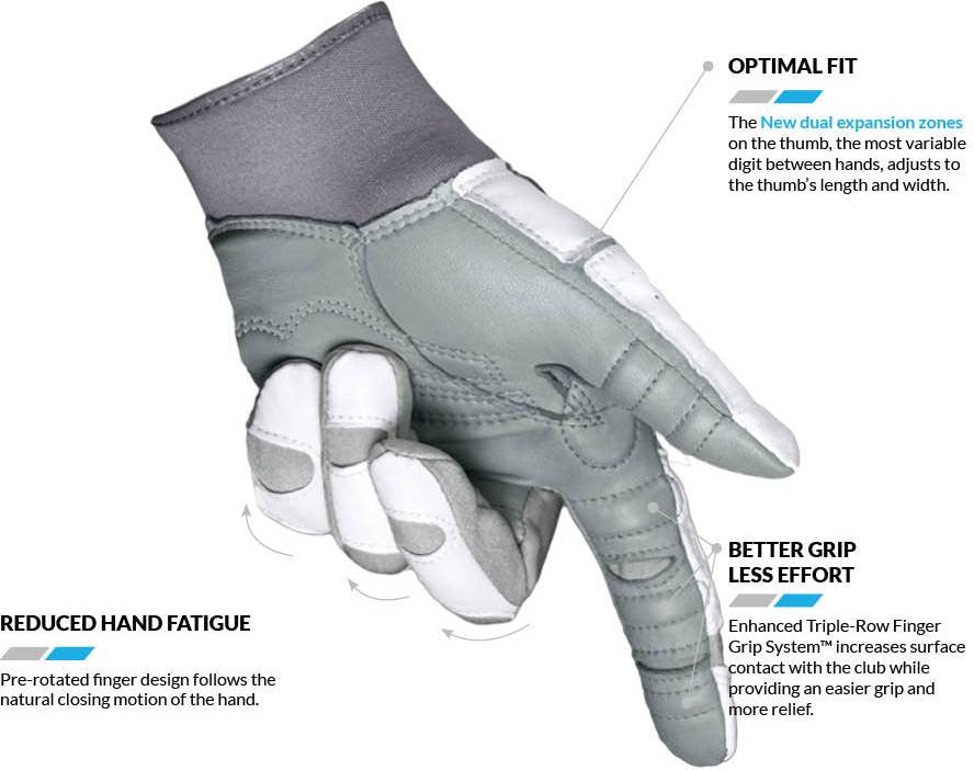 Bionic ReliefGrip 2.0 - Dame i hvid