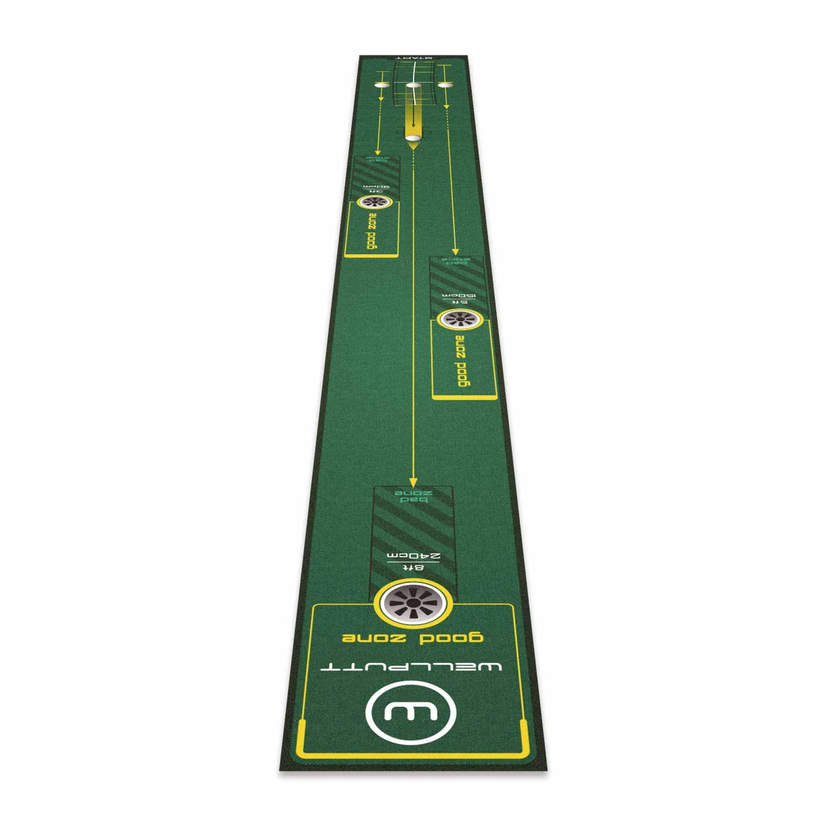 Wellputt - Puttemåtte 3 Meter