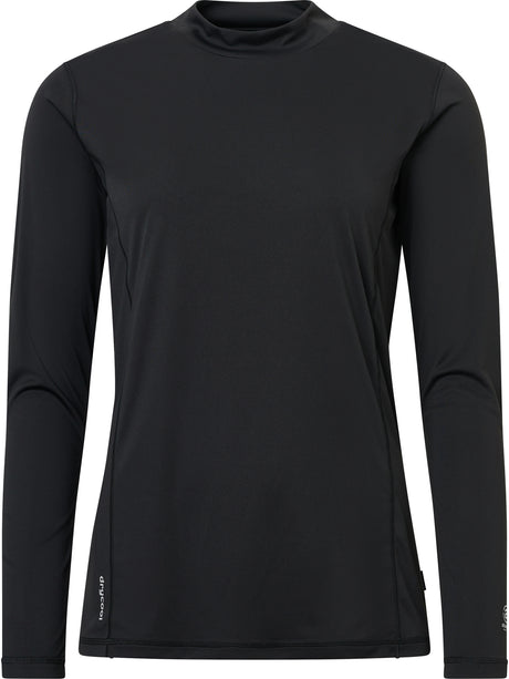 Abacus Lds Aloha UV Turtle Neck