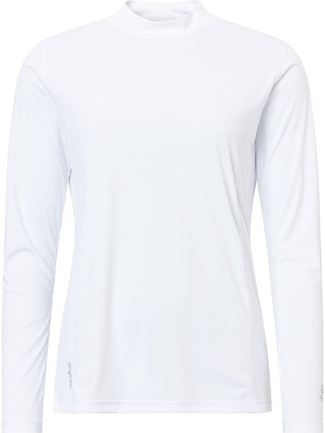 Abacus Lds Aloha UV Turtle Neck