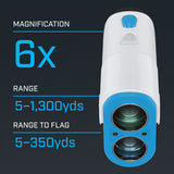 Bushnell A1 Slope