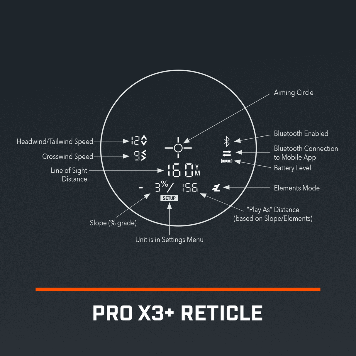 Bushnell Pro X3+