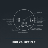 Bushnell Pro X3+