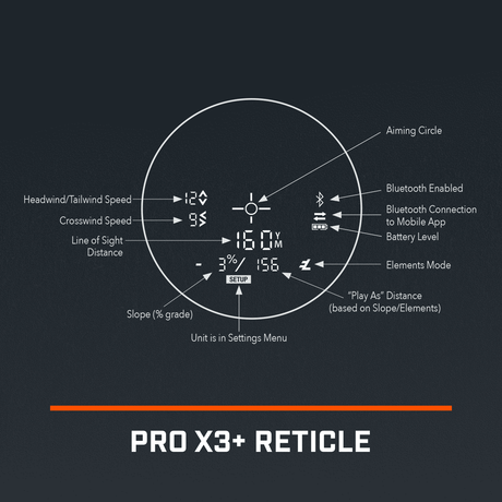 Bushnell Pro X3+
