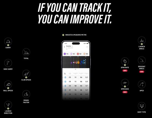 Rapsodo MLM2 PRO - Launch Monitor