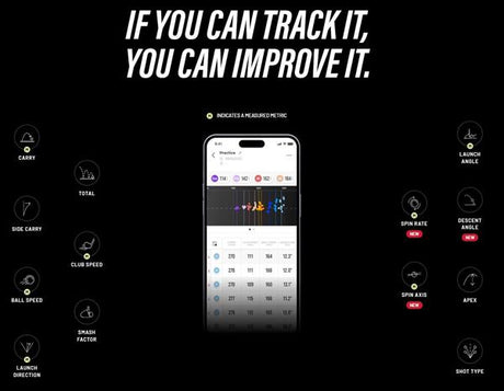 Rapsodo MLM2 PRO - Launch Monitor