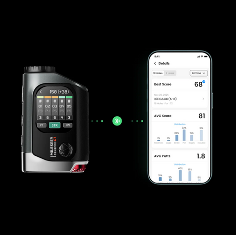 Mileseey GenePro G1 Touchscreen & GPS Rangefinder