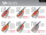 Taylormade MG 5 TW Grind