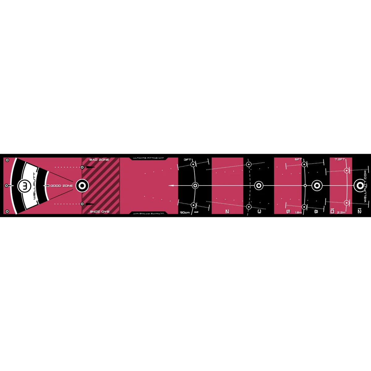 Wellputt Puttemåtte Limited Edition Pink 3x0,5m