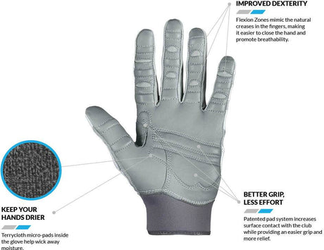 Bionic ReliefGrip 2.0 - Dame i hvid