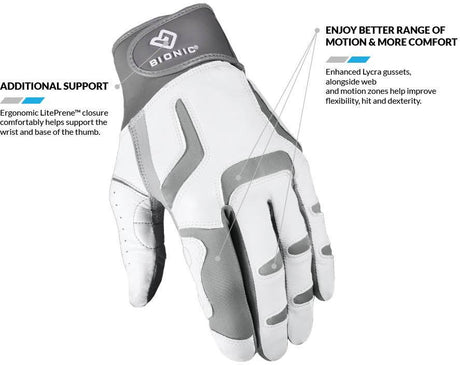 Bionic ReliefGrip 2.0 - Dame i hvid