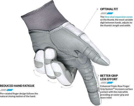 Bionic ReliefGrip 2.0 - Dame i hvid